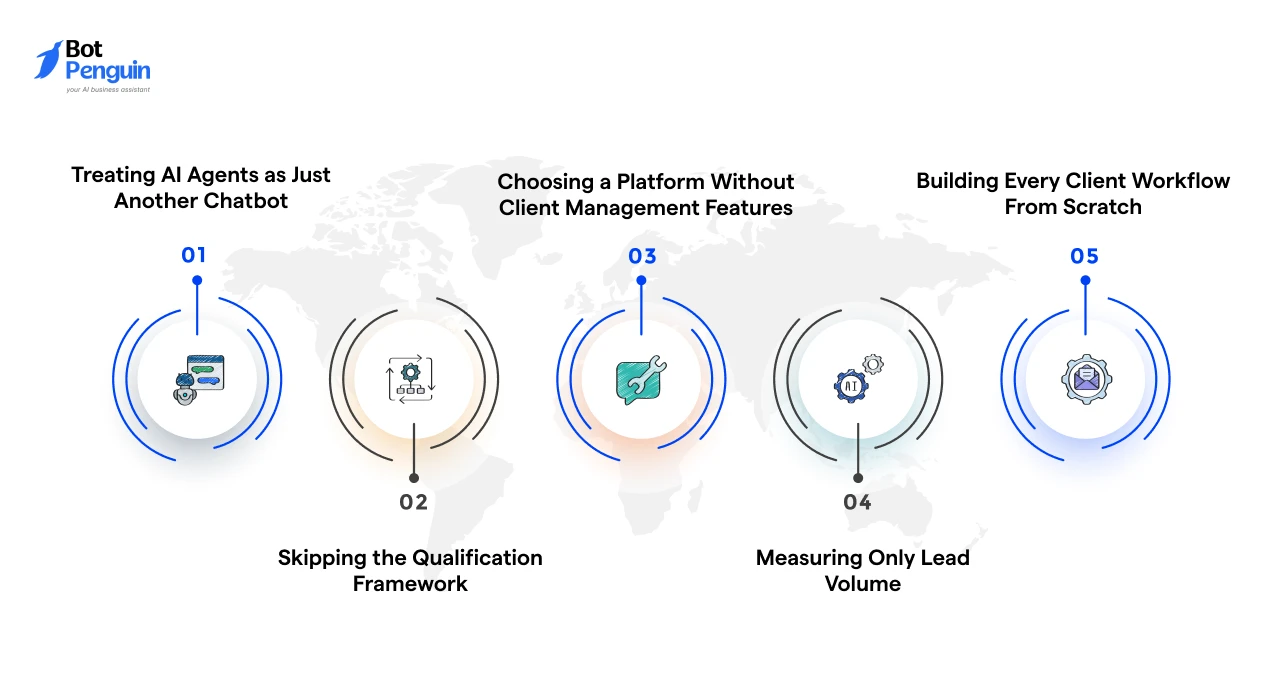common mistakes agencies should avoid when selling white label AI lead generation agents, including poor qualification, weak client management, and rebuilding workflows from scratch.