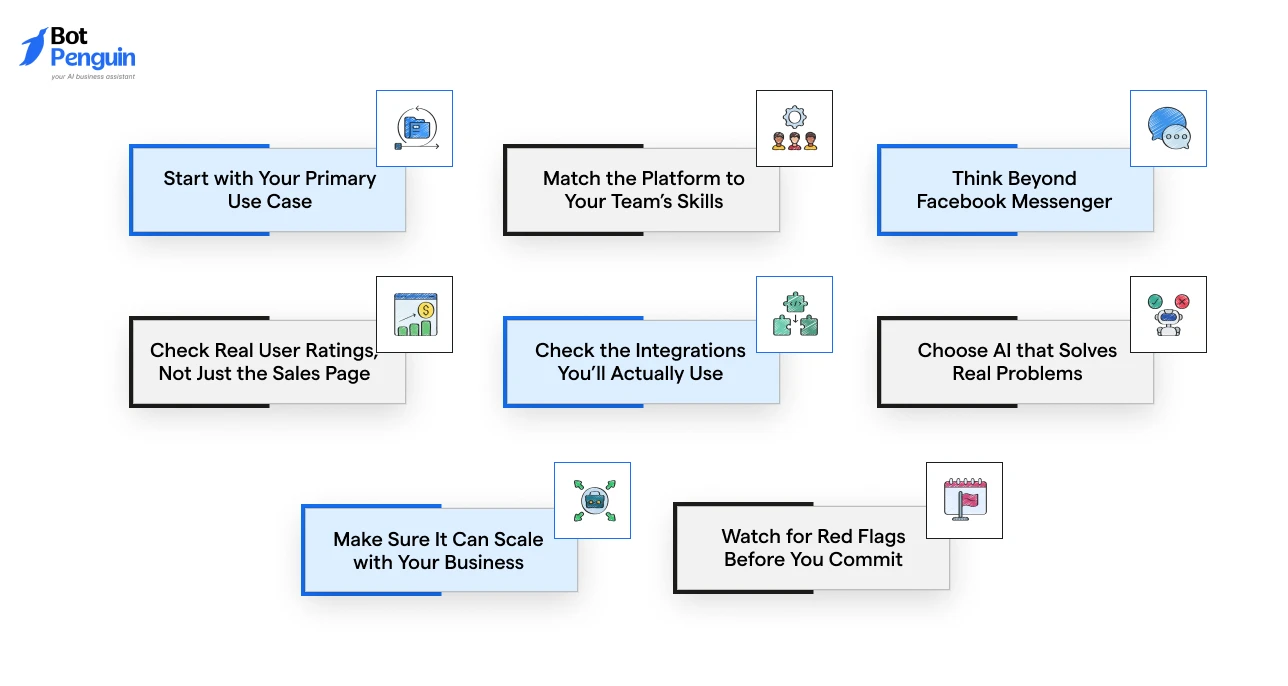 explaining how to choose the right Facebook chatbot builder by evaluating use cases, integrations, scalability, AI capabilities, and platform reviews.