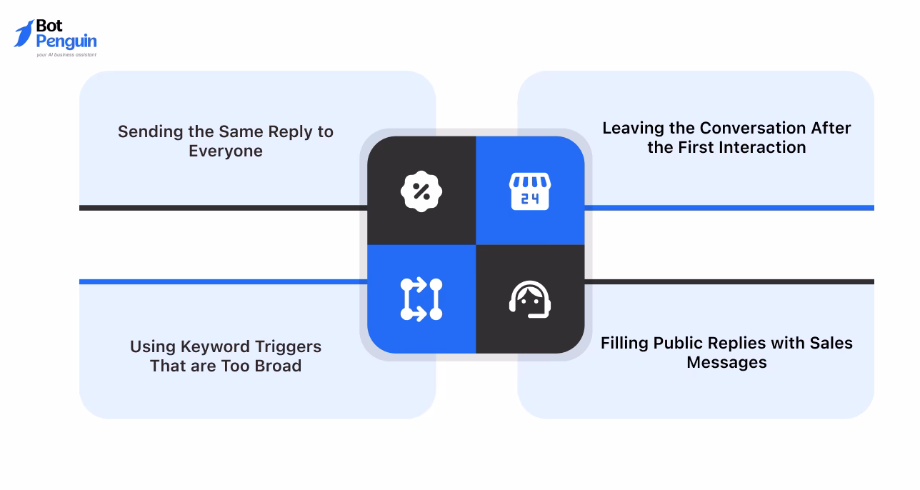 common Facebook comment automation mistakes, including generic replies, broad keyword triggers, abandoning conversations, and overly promotional responses.