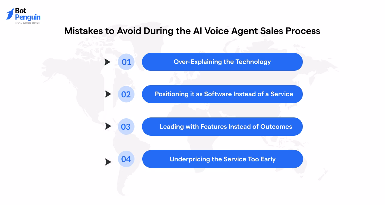 Common mistakes to avoid when selling AI voice agent solutions