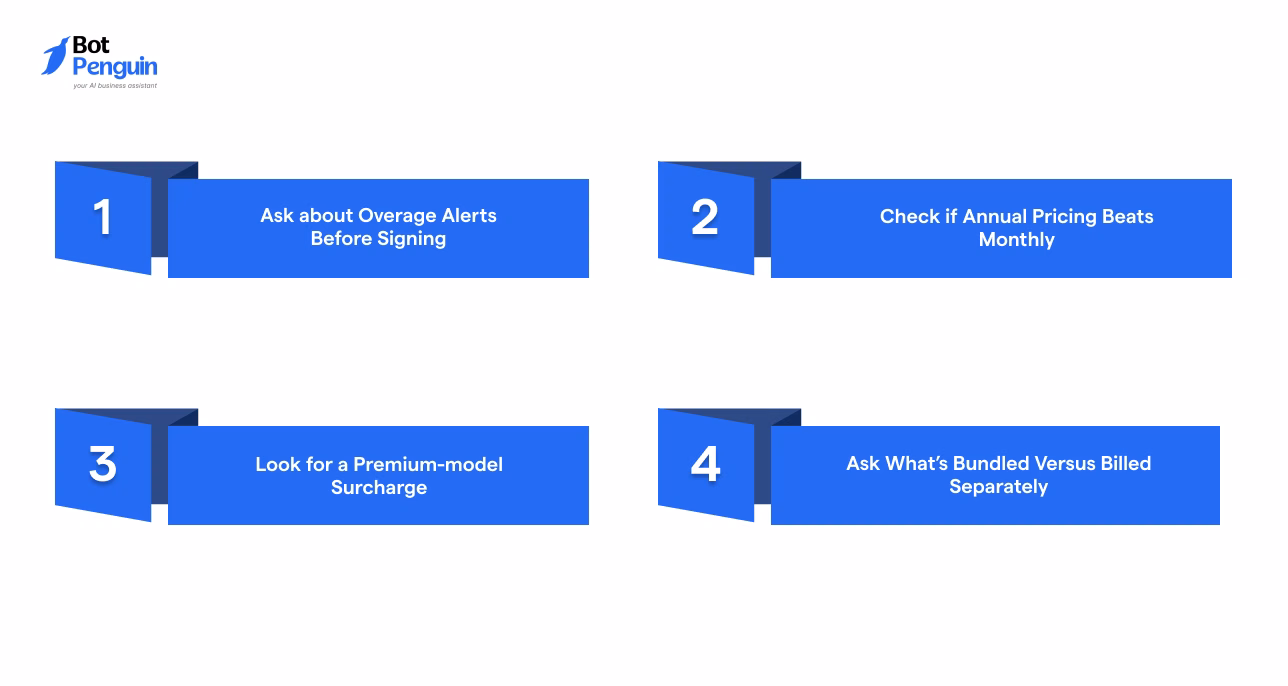 Shopify chatbot costs, including overage alerts, annual pricing, surcharges, and bundled features