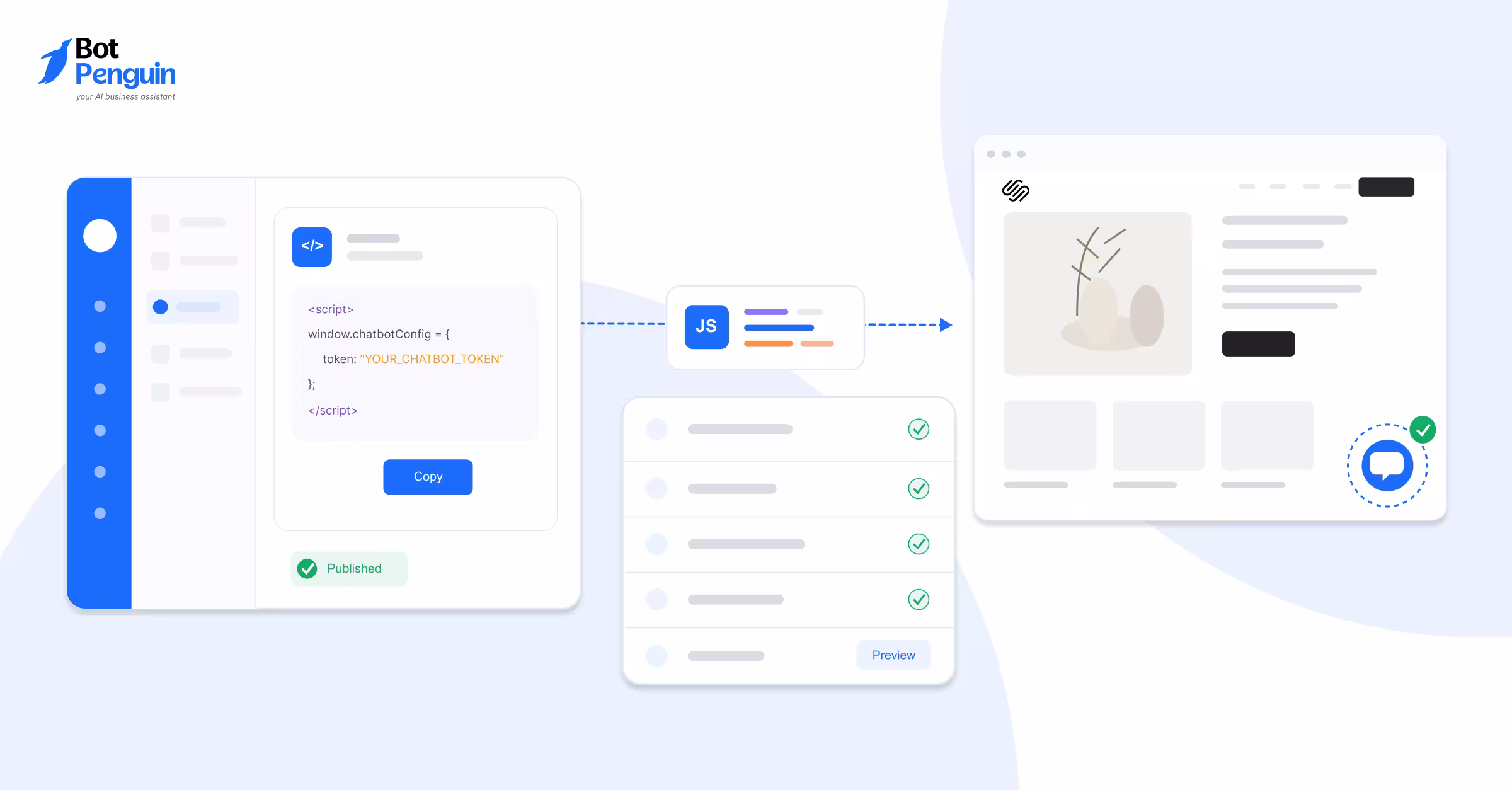 Understand What the Embed Code Does